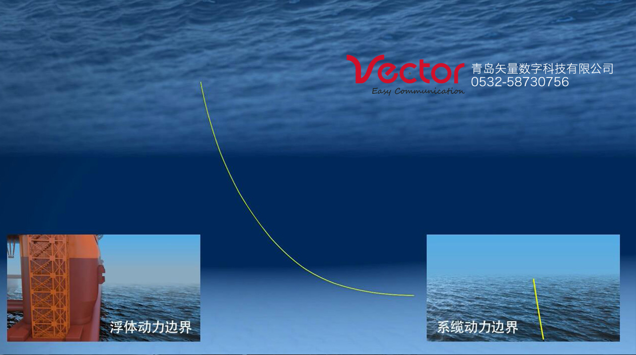 海上平臺(tái)動(dòng)畫,海洋三維動(dòng)畫 海上平臺(tái)動(dòng)畫,海洋三維動(dòng)畫